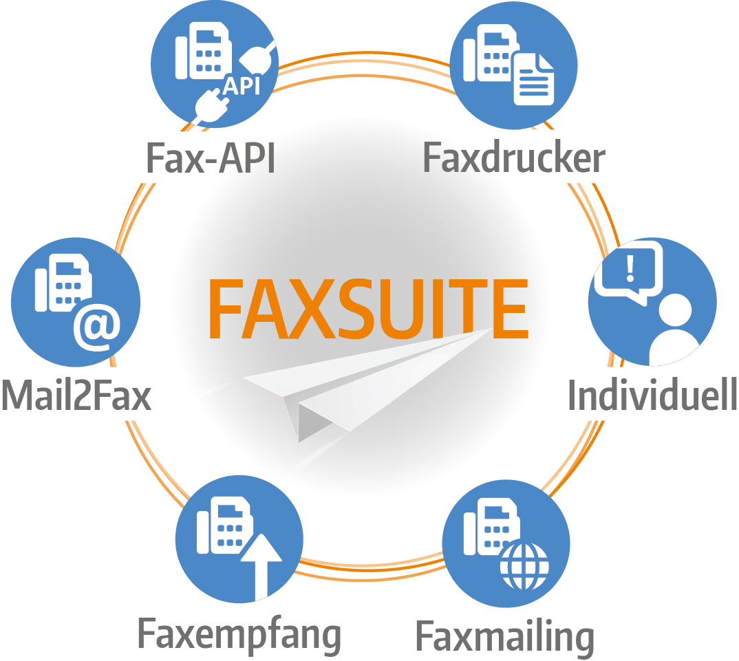 faxsuite_grafik Faxsuite